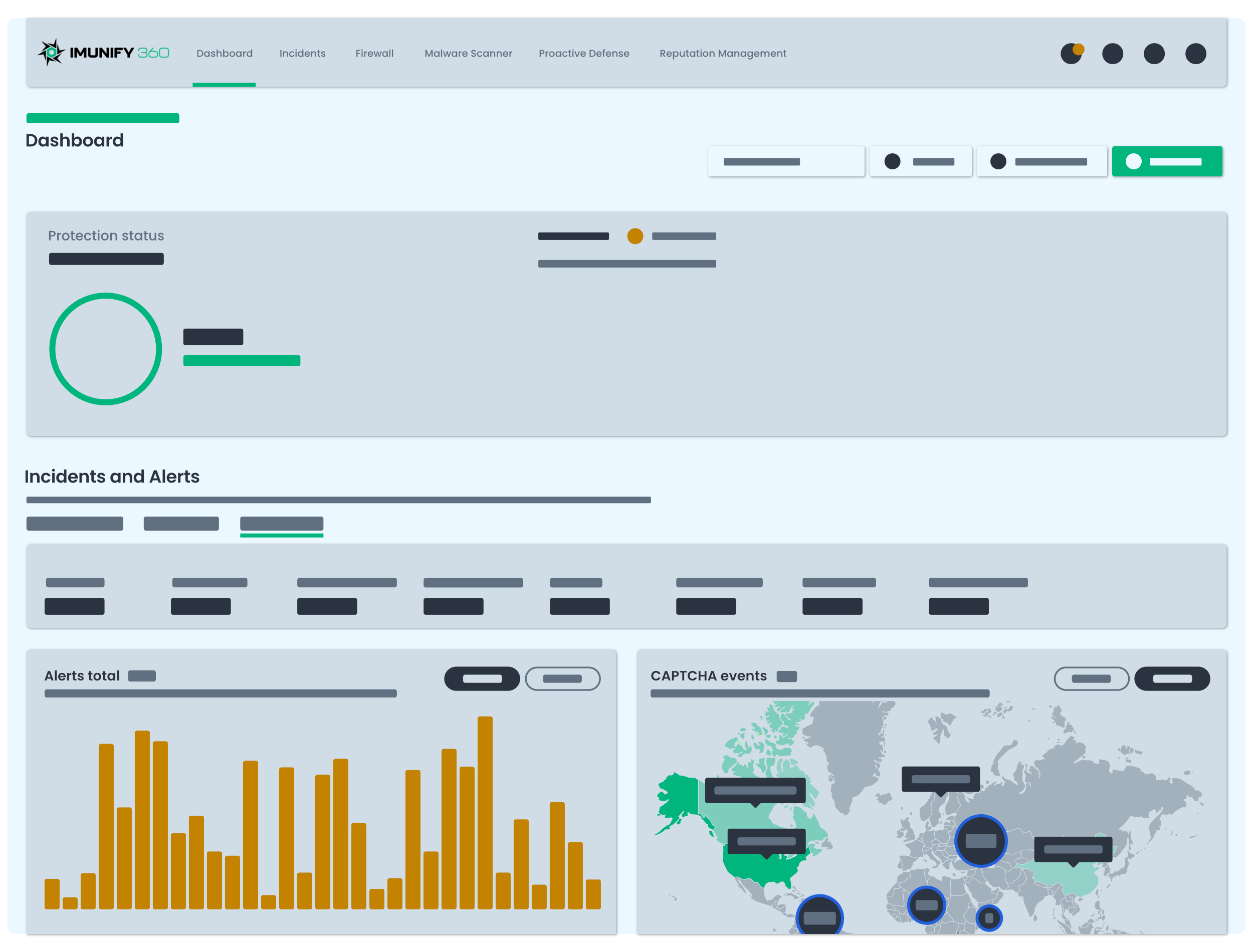 Imunify360 Dashboard